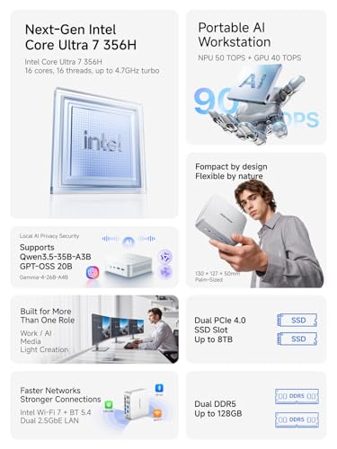 Image of MINISFORUM M2-356H AI Mini PC with Intel Core Ultra 7 356H 32GB DDR5 1TB NVMe SSD,Intel Graphics,Dual 2.5G LAN & WiFi 7,4K Triple Display, NPU 50 Tops,Ideal for Entertainment and Light Creative Work