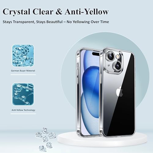 Clear Case for iPhone 15 6.1 inch, Non-Yellowing Phone Military Grade Protection Shockproof Anti-Scratch TPU Back Slim Lightweight Transparent Protective Cover - Image 4