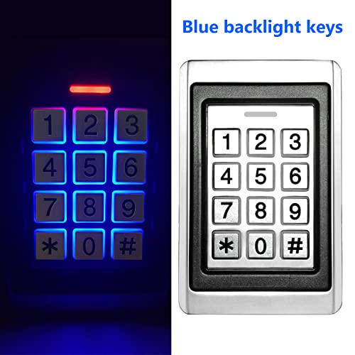 The 29 Best Commercial Door Control of 2024 [Verified] Cherry Picks