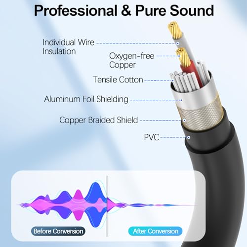 Cable divisor 3.5mm TRS hembra a doble 3.5mm TRS hembra 0.6 pies miniatura 2