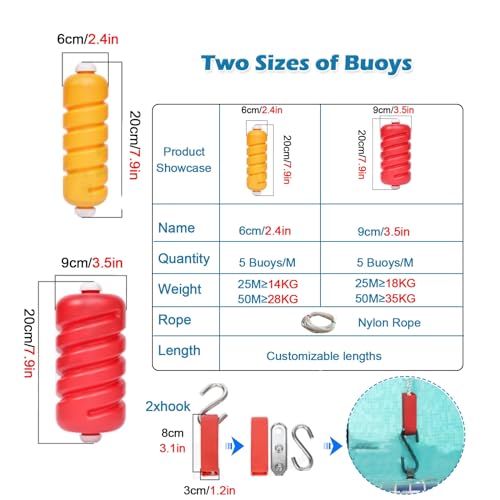 Swimming Pool Safety Divider Float Rope Kits, Anti-Wave Pool Lane Buoy Lines for Public Pools/Beach, Professional Swimming Lane Dividers (Color : 9cm Diameter, Size : 30m(98.4ft))