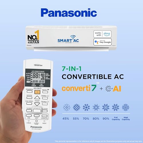 Image of Panasonic 1 Ton 4 Star Wi-Fi Inverter Smart Split AC (Copper Condenser, 7 in 1 Convertible with True AI Mode, 4 Way Swing, PM 0.1 Air Purification Filter, CS /CU-NU12ZKY4W, White)