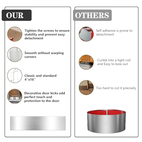 2 PCS Aluminum Door Kick Plate, 4''X16'' Door Push Plate, Door Handle Hole Cover Plate, Protects Door from Damage, Filler Push Plate for Interior/Exterior Door, Dog/Cat Door, Garage Door, Cabinet Door