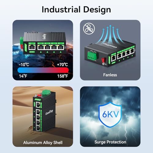 Image of Industrial 5-Port Full Gigabit PoE++ Switch,4-Port BT 90W,1-Port Uplink,Wide Temperature,3-Level PoE Cascade,DIN-Rail Hardened PoE Switch for PTZ Camera /Wireless AP /IoT