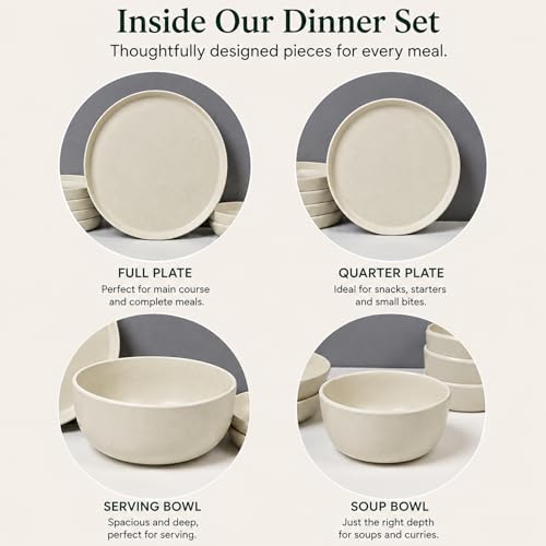 Image of MARKET 99 Minto Pastel Green Melamine Dinner Set 14 Pieces, Matte Round Dinnerware with 6 Full Plates, 6 Quarter Plates, 6 Veg Bowls & 2 Serving Bowls, Food Safe & Refrigerator Safe