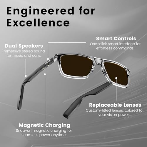 Image of Nope Vibe Smart Audio Glasses | Open-Ear Bluetooth Sunglasses with Immersive Sound, 10H Playtime, Button Controls, Voice Assistant, Rapid Charge, UV Protection