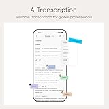 Plaud Note AI Voice Recorder Device/Dictaphone w/Case App Control AI Transcribe & Summarize Support 112 Languages 64GB Digital Audio Recorder for Lectures Meetings Calls - Image 6