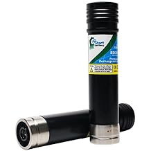 2 Replacement for Black & Decker VersaPak VP110 Battery Compatible with Black & Decker 3.6V Power Tool Battery 1300mAh NICD
