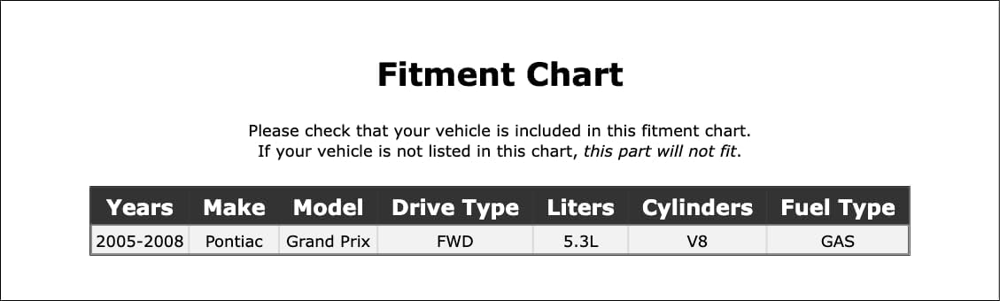 Engine Variable Valve Timing (VVT) Adjuster Seal Compatible With Pontiac Grand Prix 5.3L V8 FWD GAS 2008 2007 2006 2005 P-5268180