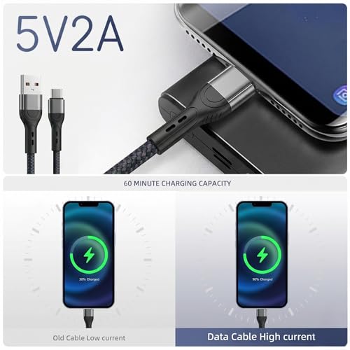 Image of USB to Type C Charging Cable, Fast Charge & High-Speed Data Transfer, Strong & Tangle-Free Black Cable for Android Smartphones (Samsung, Redmi, Realme, OnePlus) (Free Cable Protector)
