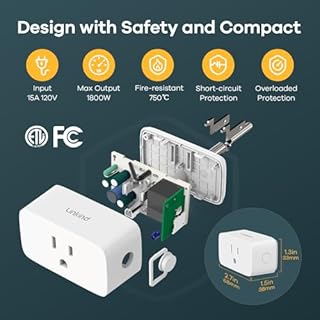 Linkind Matter Smart Plug, Work with Apple Home, Siri, Alexa, Google Home, SmartThings, Smart Outlet 15A/1800W Max, Smart Home Automation, APP Remote Control,Timer&Schedule, 2.4G Wi-Fi Only, 1 Pack