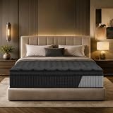 Zzzleepio 12 Inch Twin Mattress in a Box, Hybrid Individual Pocket Spring and Memory Foam for Pressure Relief, Cool Sleep & Motion Isolation for Adult Single Sleeper
