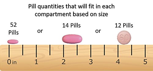 New Medq Daily Pill Box Reminder With Flashing Light And Beeping Alarm Includes Bonus Liberty Pill Keychain (White) #TOP4
