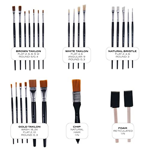 Hello, Artist! 25 Piece Craft Brush Value Pack, Suitable For All Creatives, For Use With Acrylic, Watercolor, Tempera, Gouache, And More #TOP2