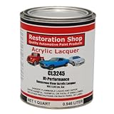 Restoration Shop High Performance Lacquer Sunscreen Clear