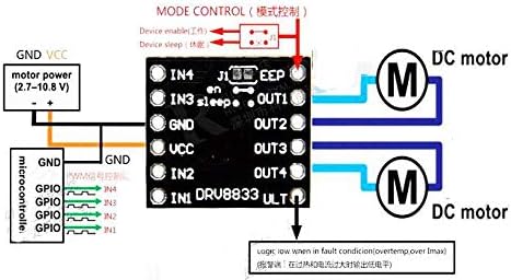HALJIA 3Pcs DRV8833 1.5A 2 Channel H Bridge DC Gear Motor Driver Module Board Compatible with 3D Printer Arduino