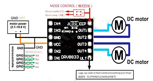 HALJIA 3 Stücke DRV8833 1.5A 2 Kanal H Brücke DC Getriebemotor Treibermodul Board Kompatibel mit 3D Drucker Arduino