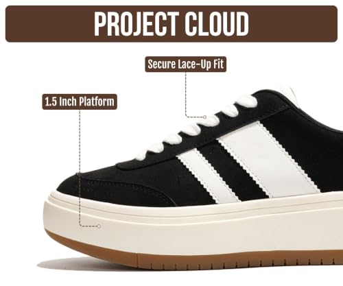 Image of Project Cloud Platform Sneakers for Women - Lightweight Memory Foam Insole Womens Sneakers - Non-Slip Fashion Sneakers for Women Footwear - Women's Fashion Platform Shoes (Nita)