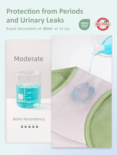 Girls Incontinence Underwear Washable 80ml Absorbency Leakproof Period Underwear for Teen 5 Pack3