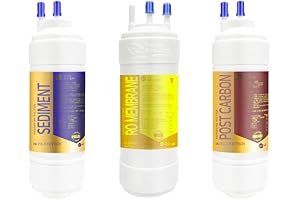 Replacement Water Filter for Coway CHP Series Air Purifiers