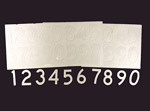 Eastern Metal Signs and Safety Enamel Finish Steel Registered No. State of New York Motor Vehicle Retail Dealer Business Sign with 4 Sets of Numbers - Thumbnail 2