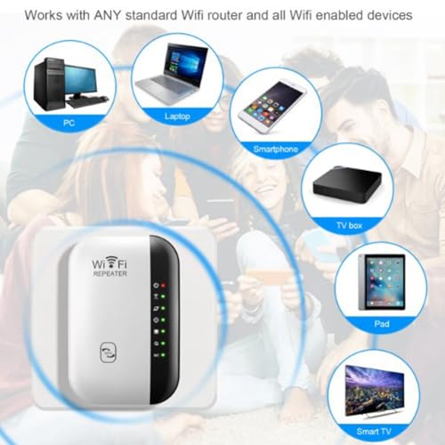 SVRITE Repetidor WiFi InaláMbrico Antena Incorporada Enrutador InaláMbrico en Red Amplificador de SeñAl Potenciador de ExtensióN 300 M, Enchufe Europeo A - imagen 6