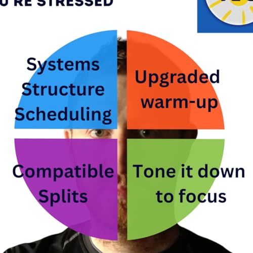 S3EP012 - Training Tips for Consistency when Life is STRESSFUL