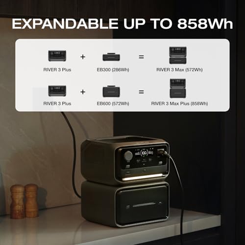 Portable Battery Backup Power Station