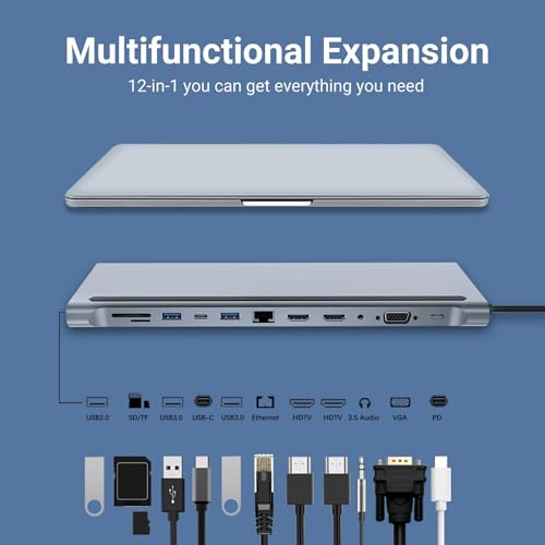 Adaptateur multiport USB C résolvant le manque de ports pour connecter vos écrans - 6