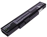 Spannung: 14.4V (kompatibel mit 14.8V) Kapazität: 4400mAh Lithium-ion Akku