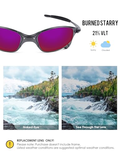 Image of BLAZERBUCK Anti-salt Polarized Replacement Lenses & Sock Kit for Oakley Juliet Sunglass