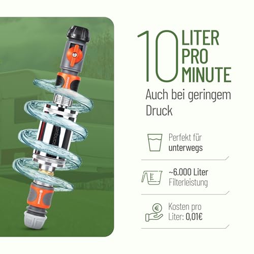 Wasserfilter Camping Wohnmobil, Wohnwagen Explorer | Keimsperre | Medizintechnik | Sauberes Trinkwasser unterwegs | Befüllfilter für Frischwassertank | Komplettset | bis 8 Liter/Minute | Silber