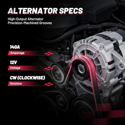 Image of BDFHYK 140A Alternator for Volkswagen Jetta 1.4L L4 2016-2018, 20994