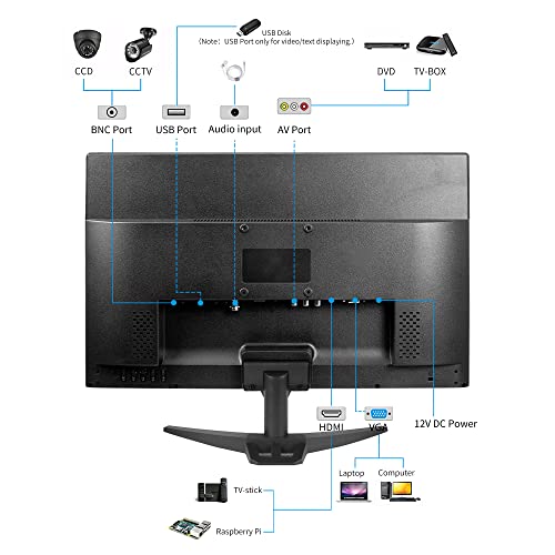 Image of 20 inch PC Monitor 16:9 1600x900 Kitchen Monitor LED Screen Display, 5Ms, 60 Hz, VESA Mountable, Build in Speaker, with VGA HDMI AV BNC USB for FireStick, Computer, Laptop