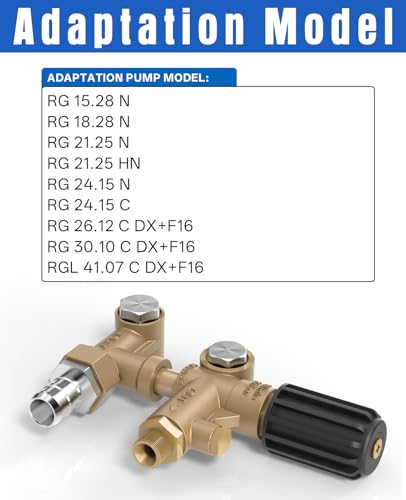 Vanne de déchargement Interpump RG RGL pour nettoyeur haute pression