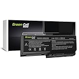 Akku des renommierten Herstellers Green Cell - 100%ig kompatibel zu Akku PA3536U-1BRS