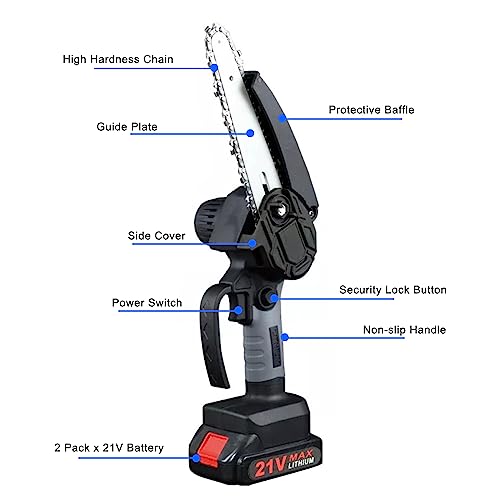 Jethrora Mini motosserra 4 polegadas 6 polegadas motosserra portátil com trava de segurança 2 corren