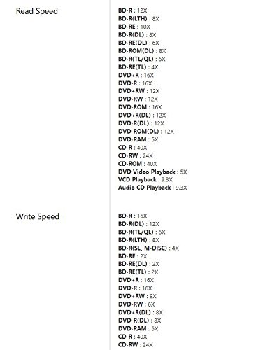 Asus Powerful Blu-Ray Drive With 16X Writing Speed And Usb 3.0 For Both Mac/Pc Optical Drive Bw-16D1X-U #TOP2