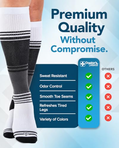 Image of Doctor's Select Bamboo Viscose Light Compression Socks for Women & Men - 3 Pairs, 8-15 mmHg Compression Socks, Knee High