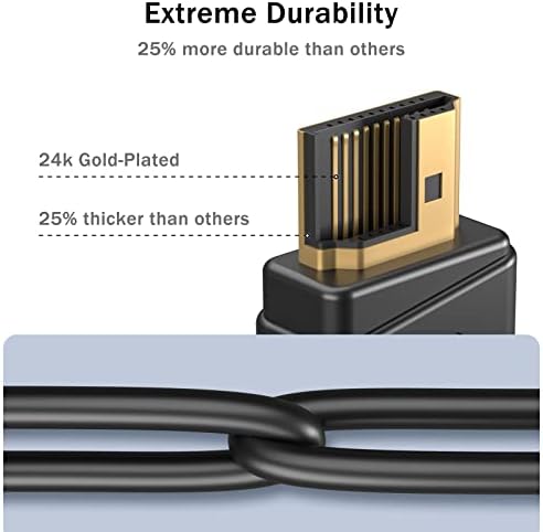 BENFEI HDMI Extension Cable, 0.9M High Speed HDMI 2.0 Extender Male to Female Cable, Supports 4K HDR, 3D,2160p, Full HD, Compatible with Roku Fire Stick,Laptop, PS4,HDTV,Monitor,Projector