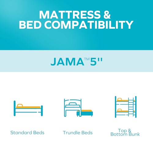 MLILY JAMA 5 Inch Kids Twin Size Mattress, Memory Foam Medium Firm, Made in The USA of US Foam and Global Materials, CertiPUR-US Certified, 75x38x6, Blue by MLILY - Image 4