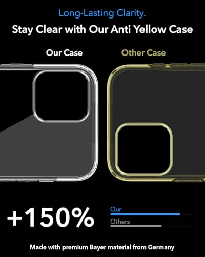 Image of Jkobi Lifetime Anti-Yellow MagSafe Compatible Clear Back Case Cover for Apple iPhone 12 Pro (Sleek Hard Crystal | Camera Protection and Shockproof)