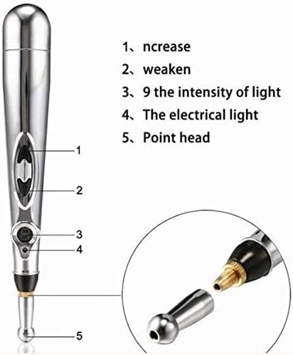 Diagram of Msdeals DF-618 Massager Acupuncture Pen with numbered parts.