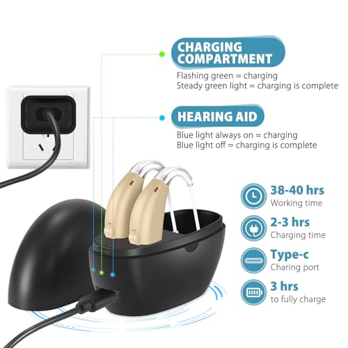 Hearing Aids for Seniors,Rechargeable Hearing Amplifier with Noise Cancelling,Adjustable Volume Control,One Pair Hearing Assist Devices with Charging Box