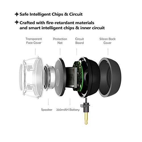 Leadsound Portable Speaker, Crystal 3W 27Mm 8Ω Mini Wireless Speaker With 3.5Mm Aux Audio Jack Plug In Clear Bass Micro Usb Port Audio Dock For Smart Phone, For Pad, Computer (Black) #TOP4