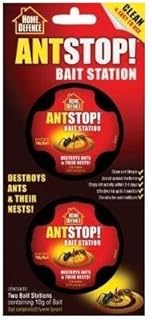 2 x Ant Stop! Bait Station Ant Stopper