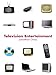 Television Entertainment (Communication and Society)