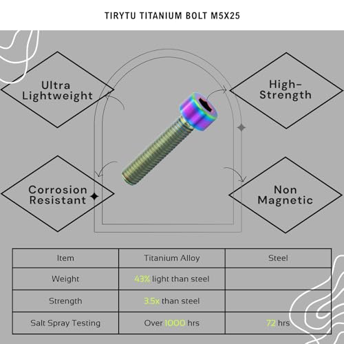 Image of Titanium Bolts M5x25, Colorful, 6PC | Lightweight Hex Socket Screws, MTB /Road Bike /Motorcycle, Corrosion Resistant, Marine Grade Fasteners