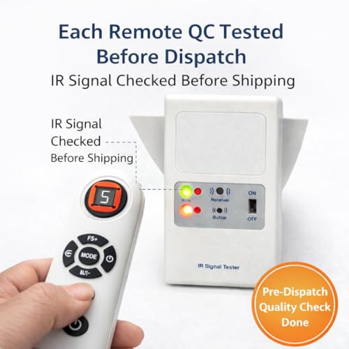 Image of Remote Compatible with Aeroslim BLDC Orient Ceiling Fan | Wireless with Sleep Mode, Timer Mode and Speed Adjustment - Orient Remote Control (Fan Not Included)