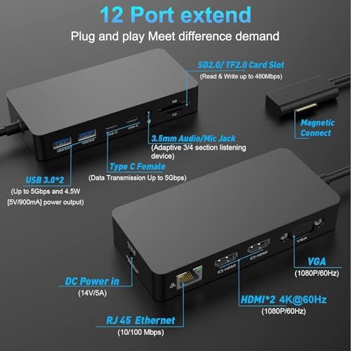 Image of Dual HDMI+VGA Dock Works with Microsoft Surface Devices - 12-in-1 Triple Display Microsoft Surface Docking Station for Surface Pro (12 /11 /10 /9 /8 /X /7 /6 /5 /4), Surface Laptop, Surface Go, Surface Book